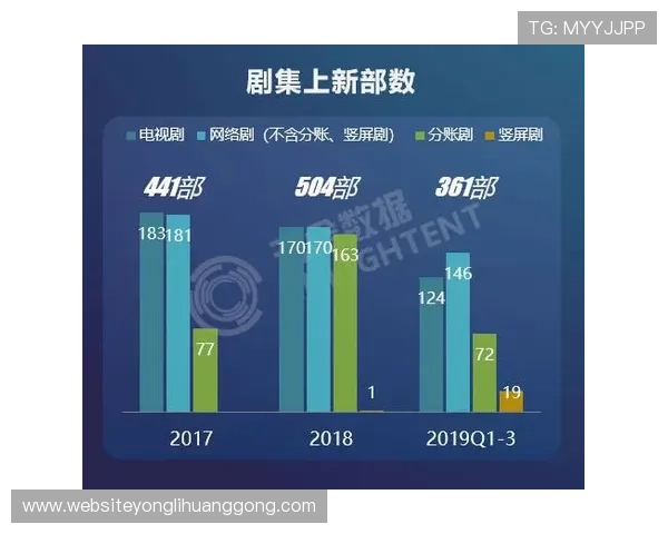 永利娱场乐网:永利娱乐场的历史发展与未来发展方向分析 永利娱场乐网:永利娱乐场的历史发展与未来发展方向分析