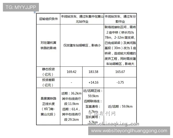 永利国际登录线路多渠道选择与优化策略全面解析 永利国际登录线路多渠道选择与优化策略全面解析