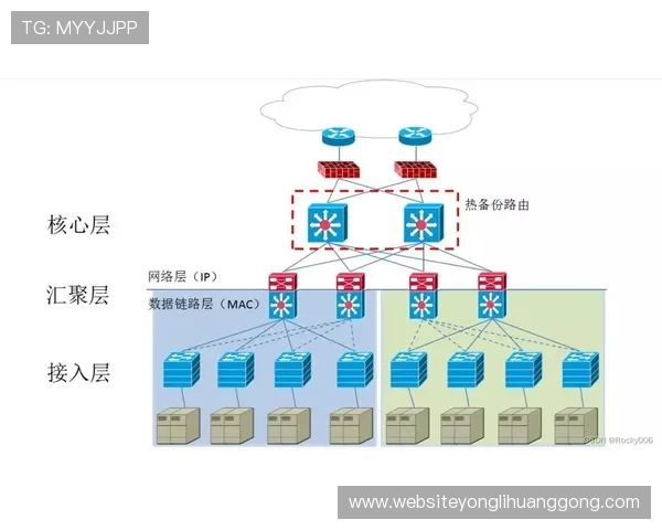 永利国际入口多渠道登录方式介绍满足不同玩家的多样化需求