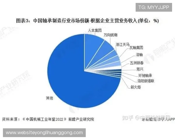 新濠娱乐所属集团的历史沿革及其在行业中的市场地位全面解析